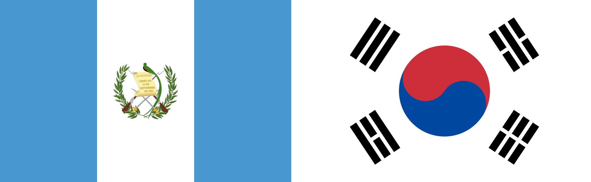 banderaKorea